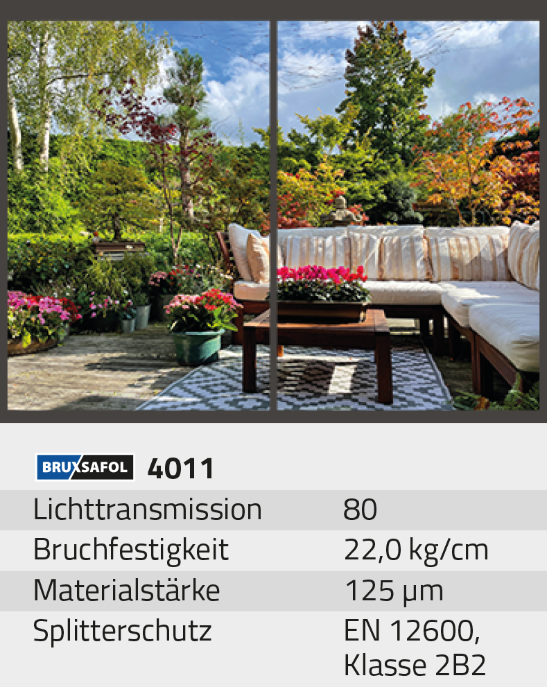 Bruxafol 4011 Folienvergleich