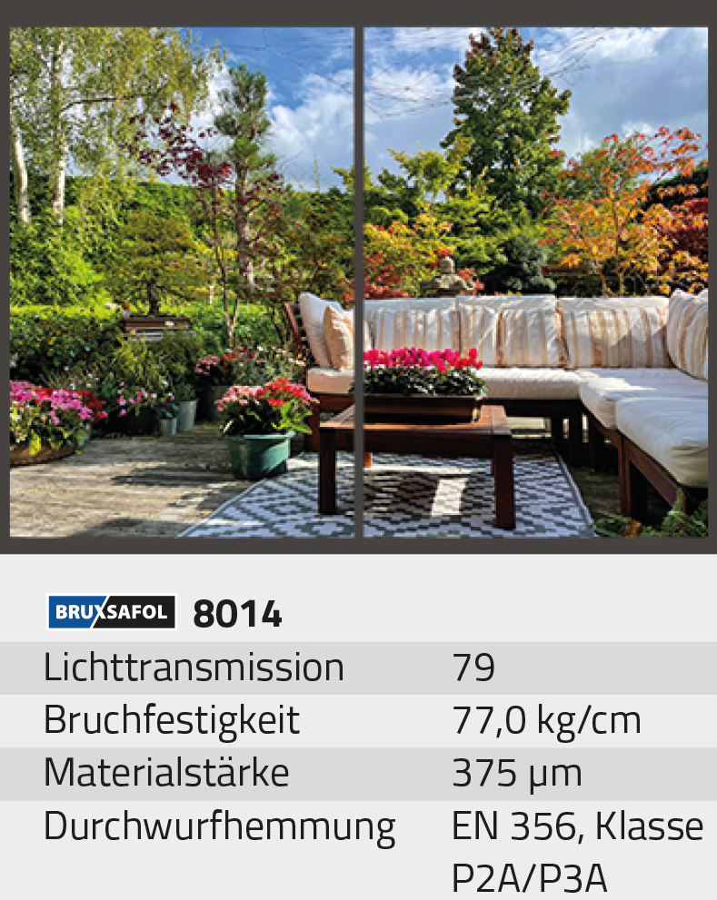 Bruxafol 8014 Folienvergleich
