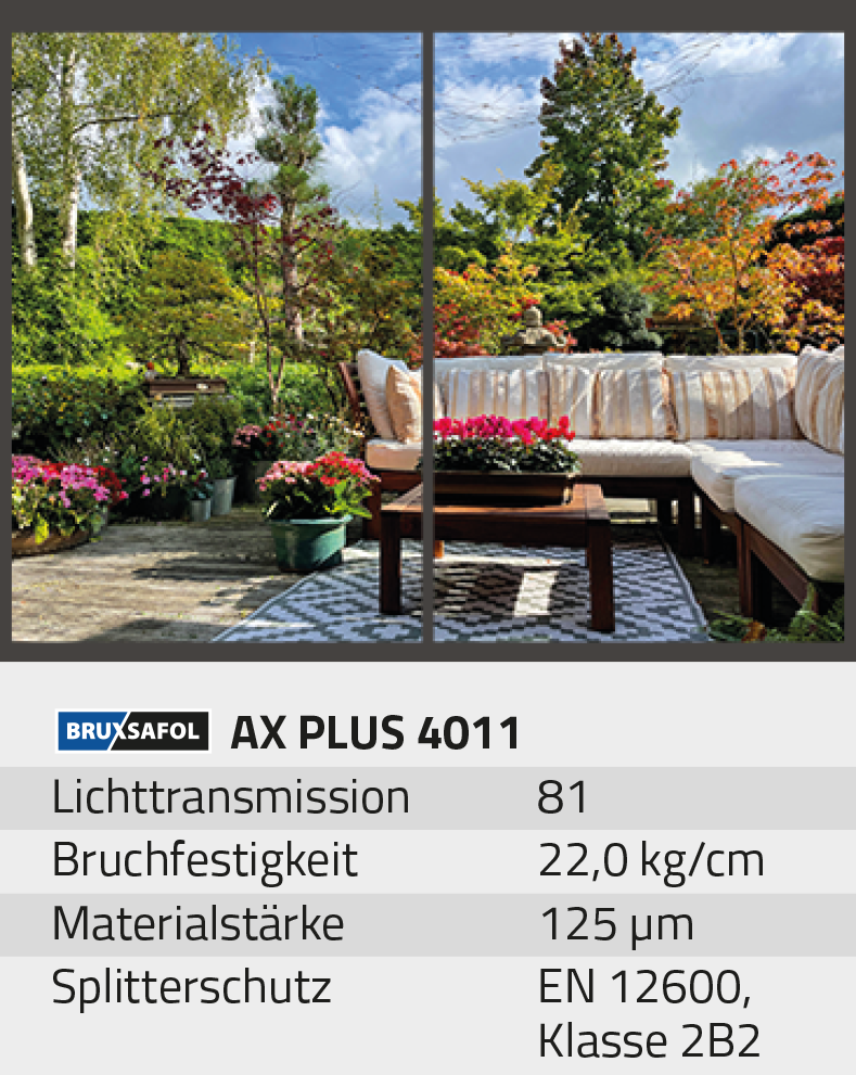 Bruxafol AX Plus 4011 Folienvergleich